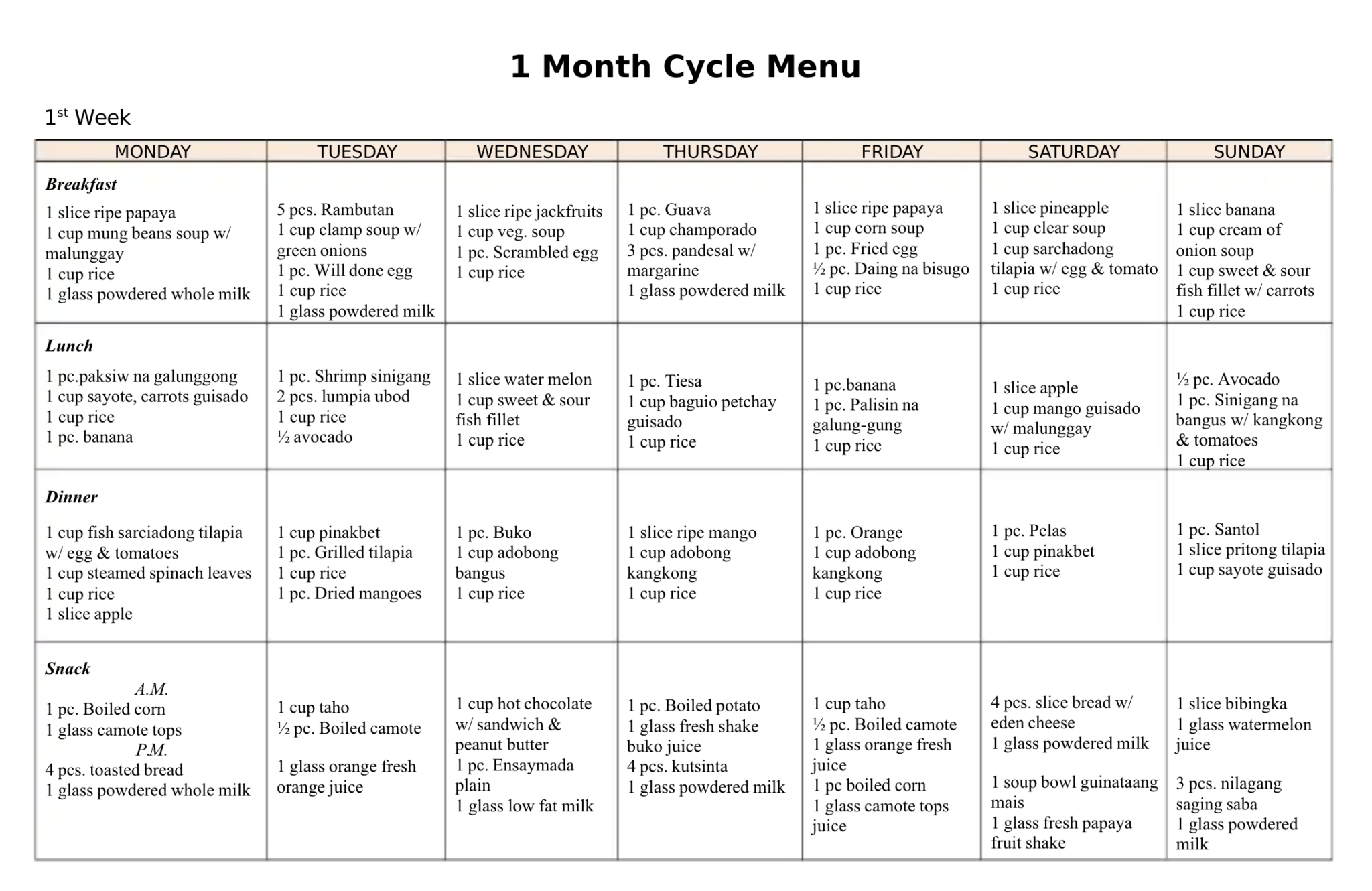 cycle-menu-meaning-and-examples-menubly