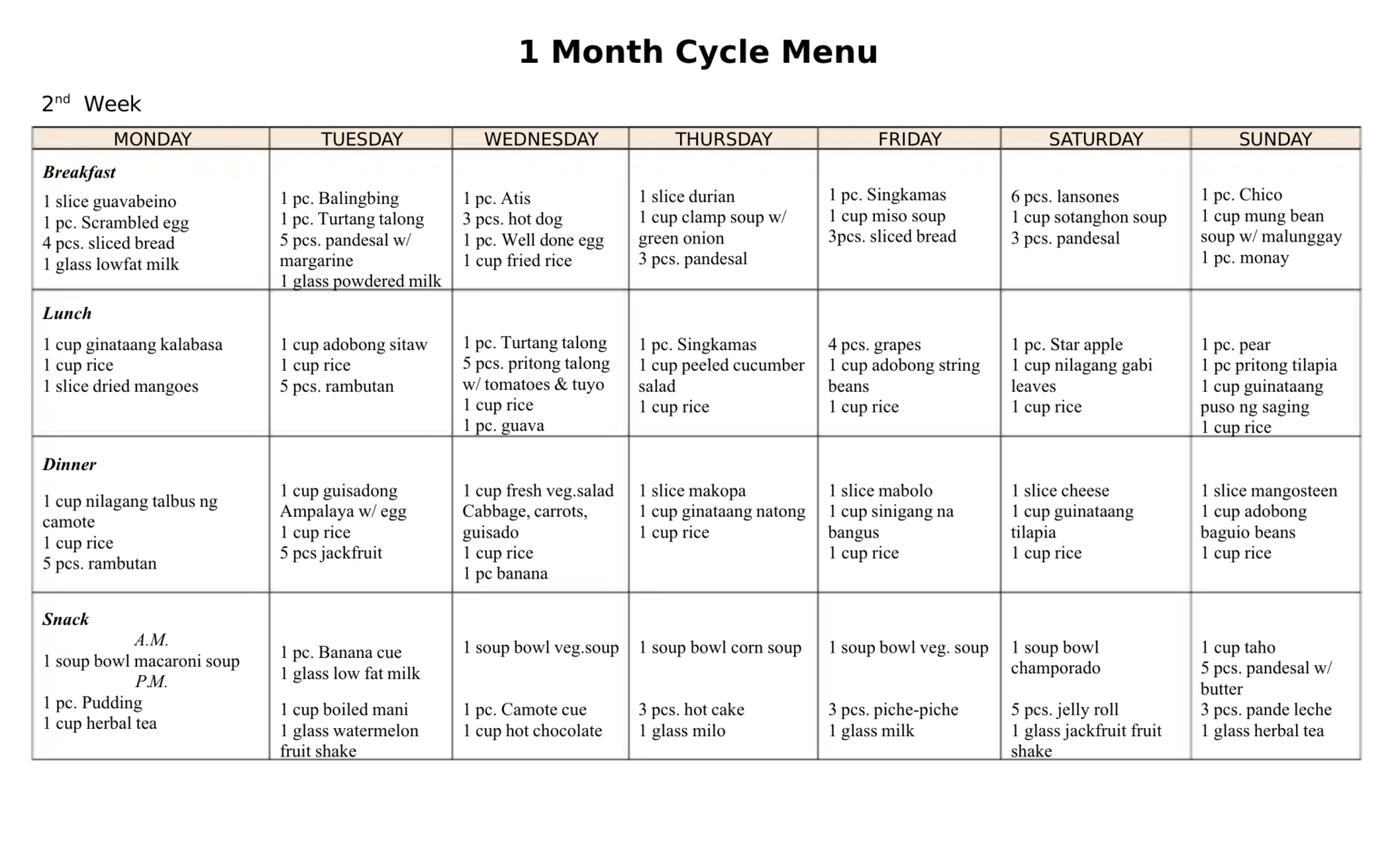 Cycle Menu - Meaning and Examples - Menubly