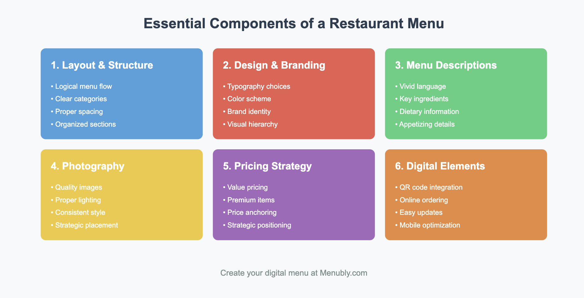 components of a restaurant menu